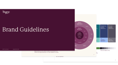 Preview of Thyme Care’s Brand Guidelines document showing the title slide, a brand architecture diagram, and color palette examples.
