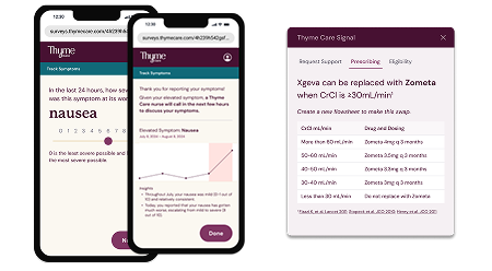 Three mobile interface screenshots from Thyme Care tools: symptom tracking for nausea, symptom history graph, and a prescribing alert showing Xgeva can be replaced with Zometa based on kidney function.