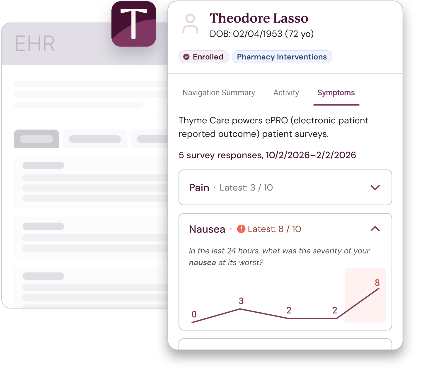 Signal-Patient Overview